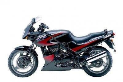 Kawasaki GPZ 500