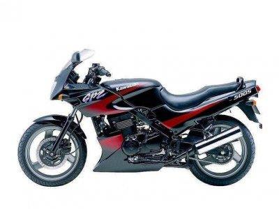 Moto_Kawasaki-GPZ-500 Moto_Kawasaki-GPZ-500